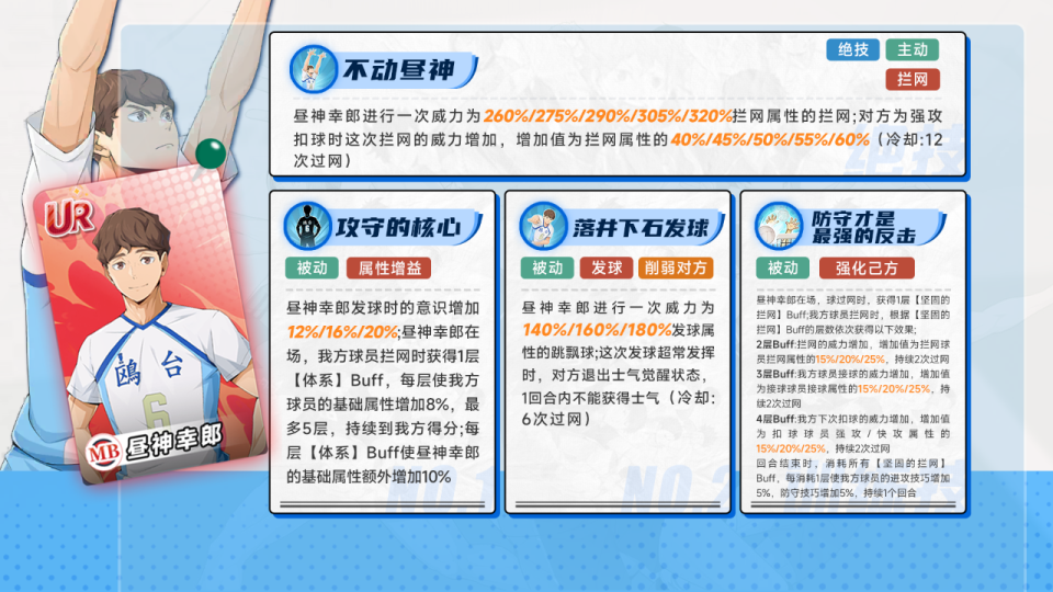 共鸣都还未, GGHwO